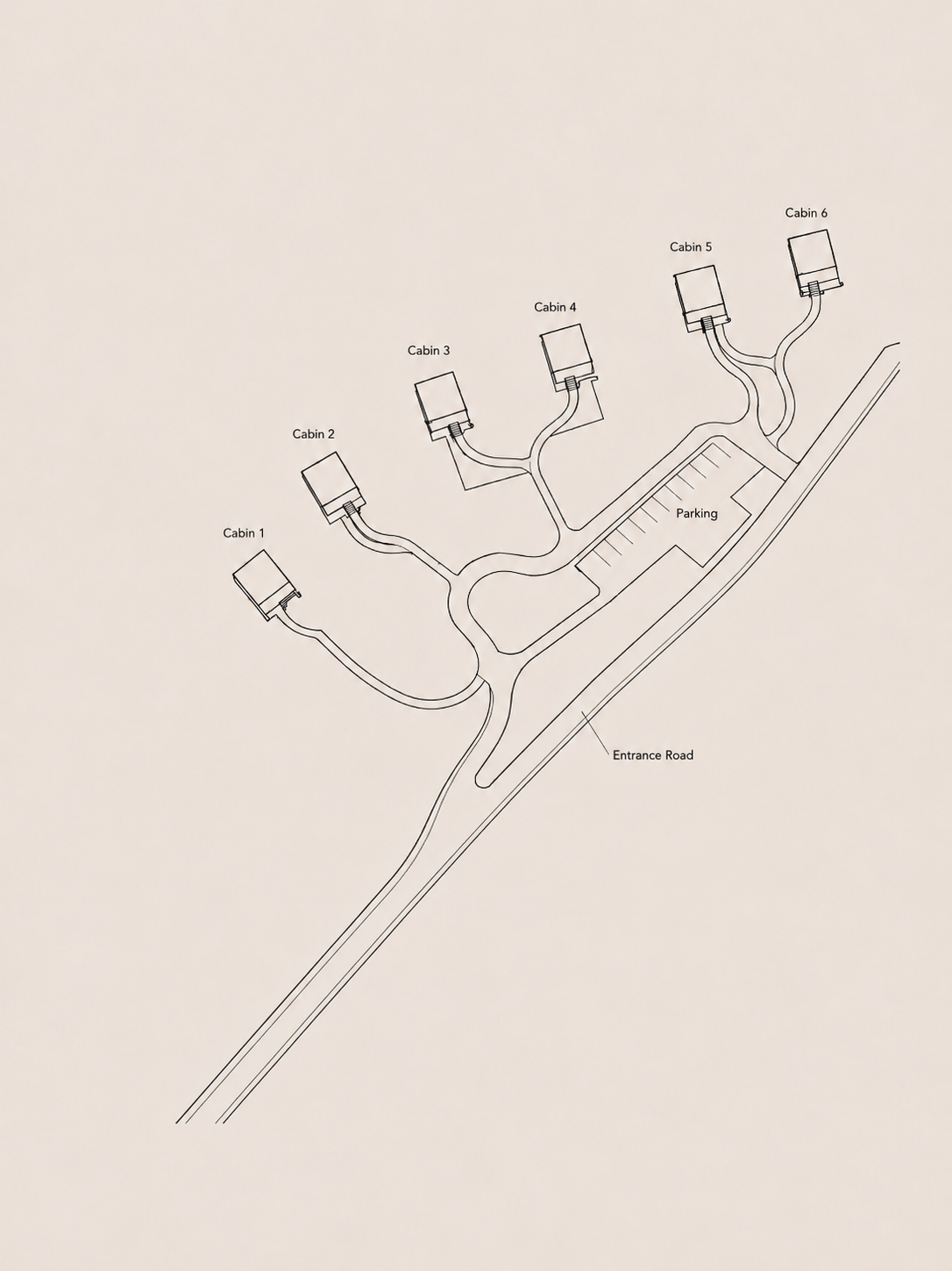 Site layout showing the entrance road, parking, and six cabins